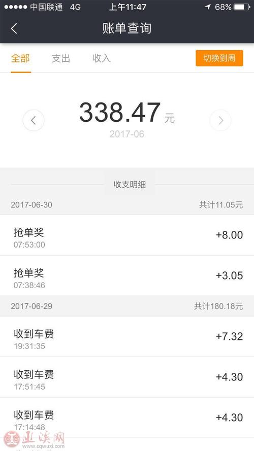 滴滴员工的收入（滴滴员工薪水）-图3