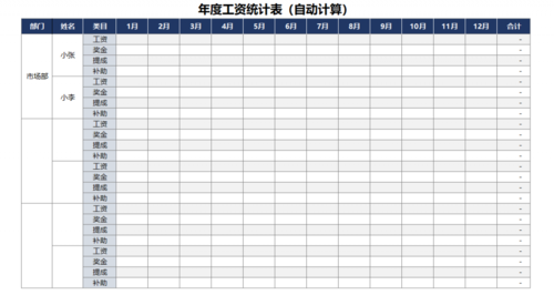 工资收入统计项目（工资收入统计口径）-图3