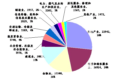 平潭收入情况（平潭收入的主要来源）-图2