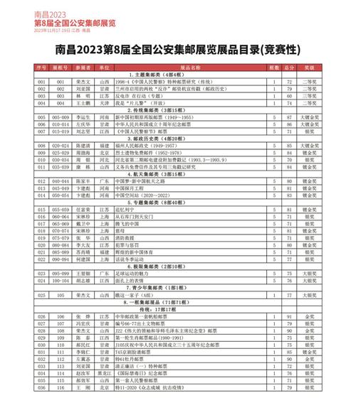 萍乡警察的收入（江西警察收入）-图1