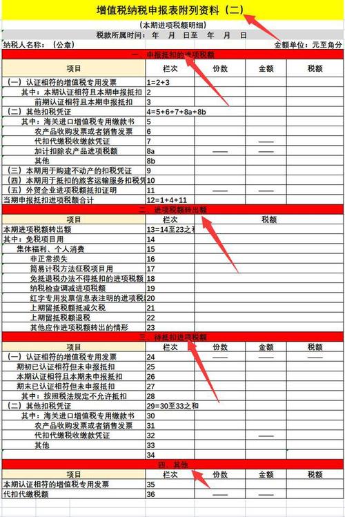 青岛国税收入（青岛市2020税收）-图3