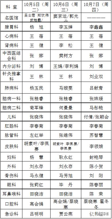 石家庄医生月收入（石家庄医生工资）-图2