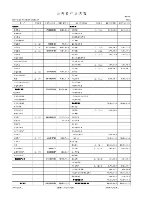 控股月收入多少（控股月收入多少要交税）-图2