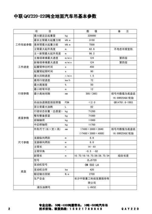 吊车收入如何（吊车工资怎么算的）-图3