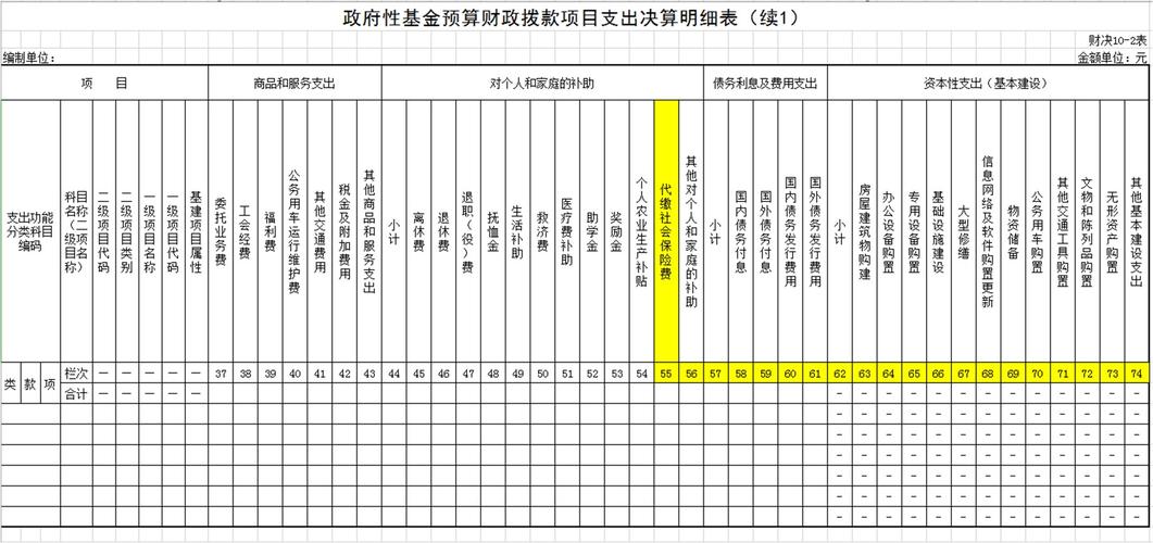 财政收入怎么查（财政支出怎么查）-图1