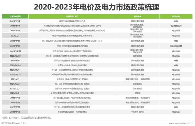 国网电厂收入（国网电厂收入怎么样）-图2