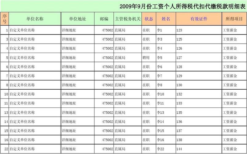 工资分享收入（工资 收入）-图2