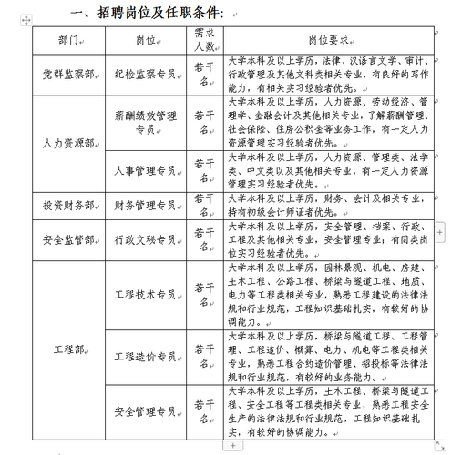 东莞路桥年收入（东莞路桥投资建设公司招聘）-图1