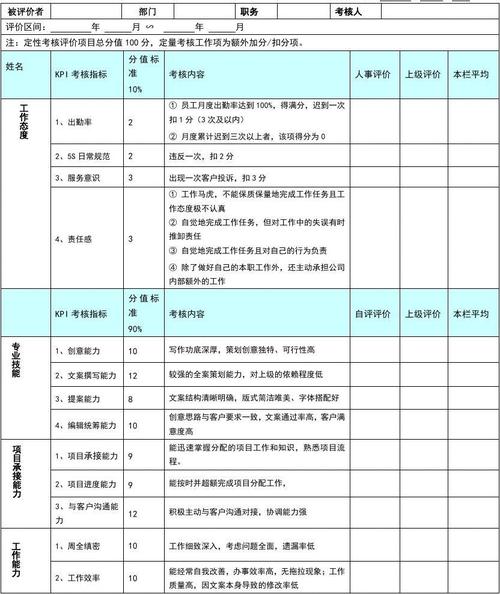 策划编辑收入（策划编辑岗位）-图2