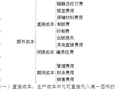 策划编辑收入（策划编辑岗位）-图1