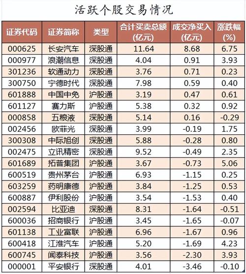 厦门点触科技收入（厦门点触科技市值多少）-图1