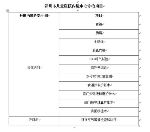 深圳儿童医院收入（深圳儿童医院技术怎么样）-图1