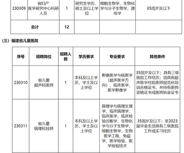 省儿童医院收入（省儿童医院招聘信息）-图1