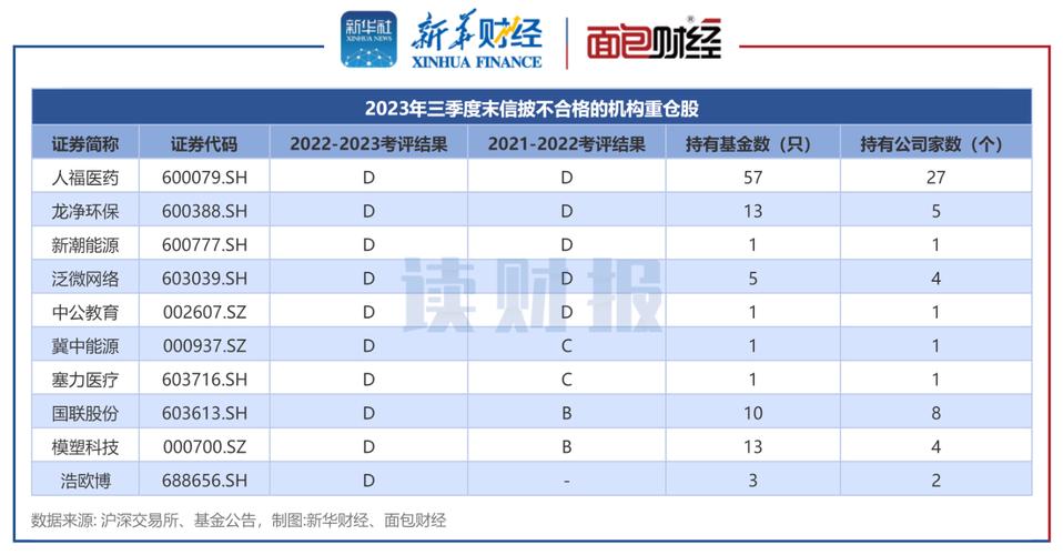 浦银大学收入（浦银大学是什么机构）-图1