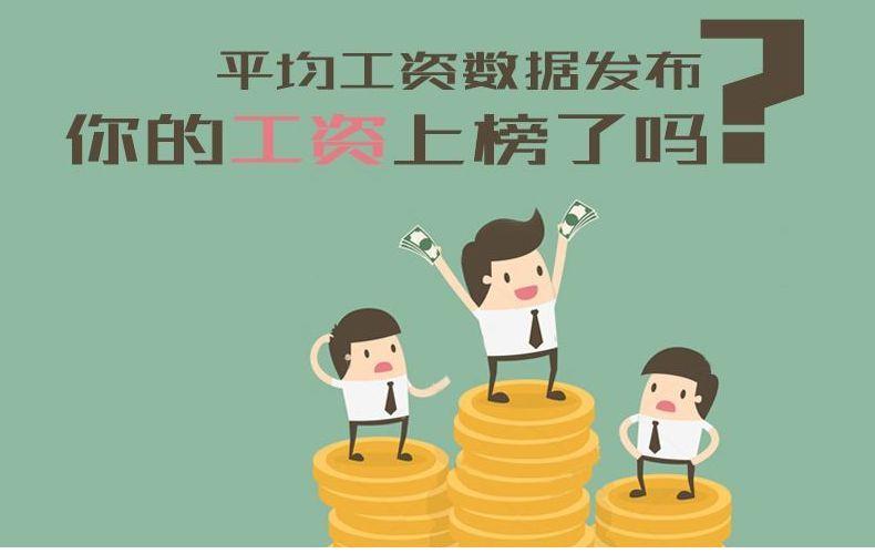 长春普通公司职员收入（长春工资多少）-图3