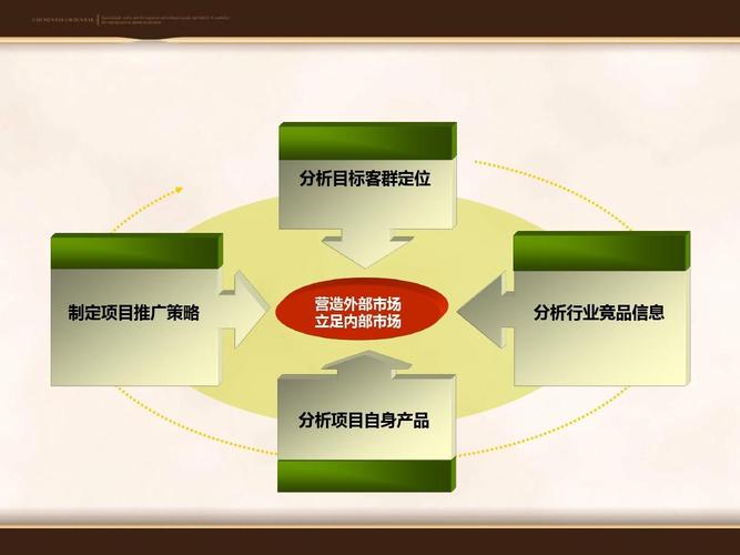 产品经理收入空间（产品经理升值空间）-图2