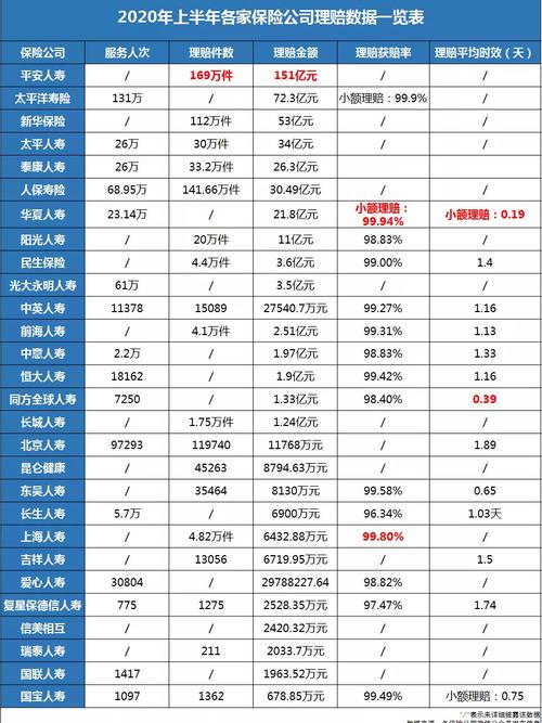 保险经理的收入（保险经理人工资怎么样）-图2