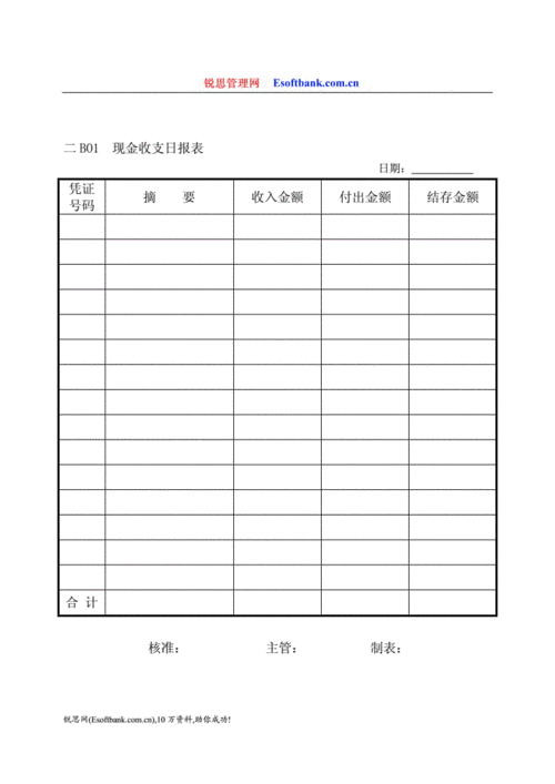 门店收入出纳表（门店收入出纳表格模板）-图2