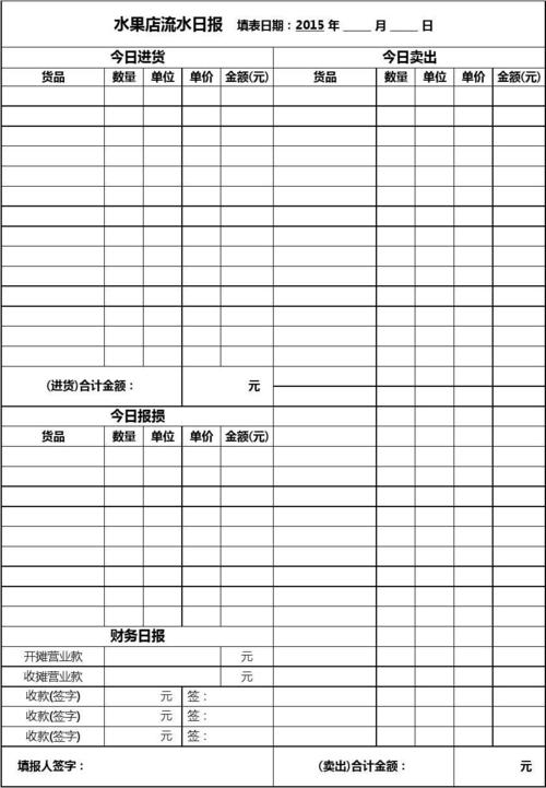 门店收入出纳表（门店收入出纳表格模板）-图3