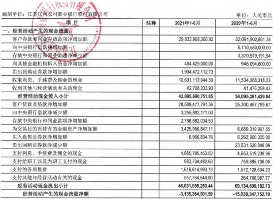 农商银行员工收入（农商银行员工收入多少）-图2