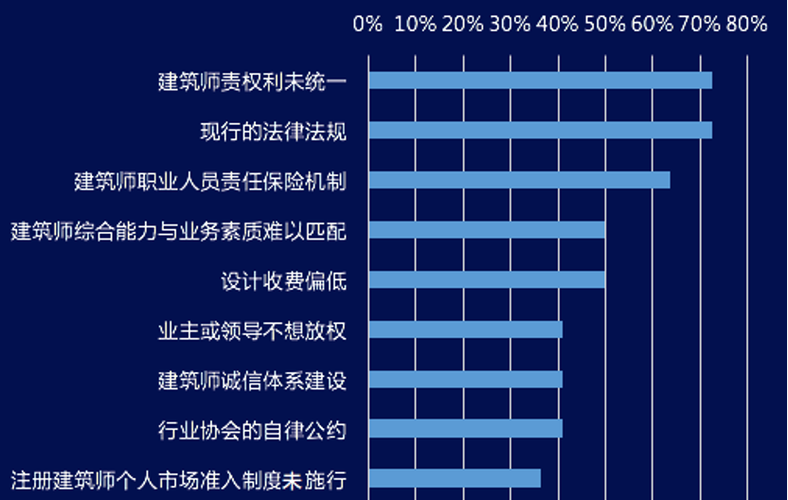 基准方中收入（基准方中一年能拿多少钱）-图3