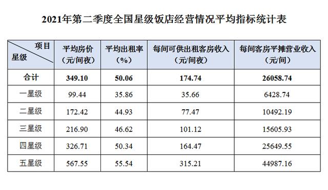 上海普通餐馆岗位收入（上海普通餐馆岗位收入怎么样）-图1