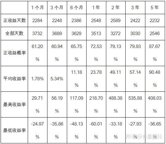 平安a类员工收入（平安abc类员工）-图1