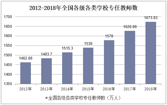 编制教师收入（编制教师收入来源）-图2