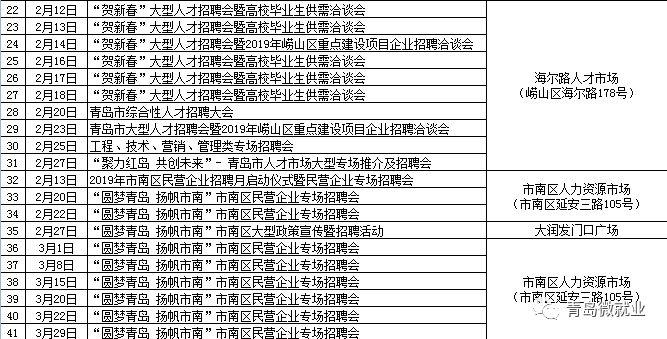 青岛总经理收入（青岛招聘总经理）-图3