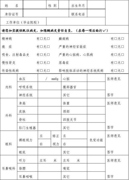 医院体检护士收入（公立医院体检护士工资）-图3