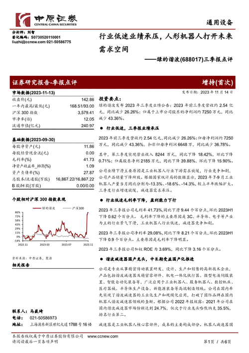 中原地产总部收入（中原地产真实员工收入）-图2