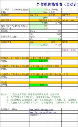 外贸公司收入怎样（外贸公司收入怎样计算）-图1