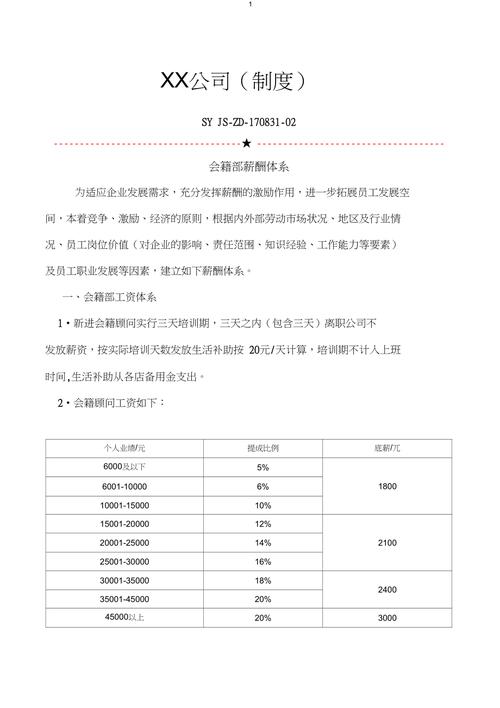 武汉健身会所店长收入（健身会所工资）-图1