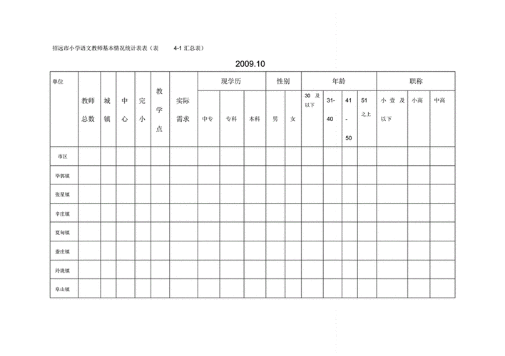 机构语文老师收入（教育机构小学语文老师工资）-图3