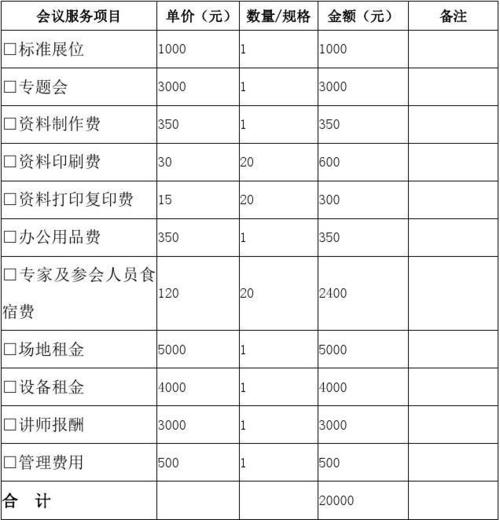 会务公司收入分类（会务公司收入分类表）-图3