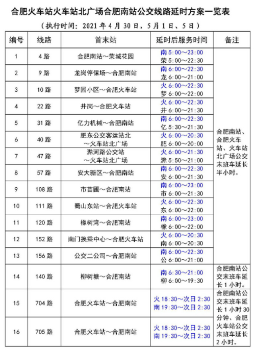 合肥公交员工收入（合肥公交员工收入标准）-图2