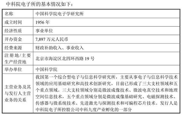 中科博士收入（中科院搏士待遇）-图2