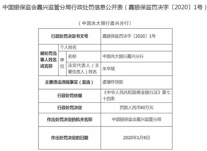 嘉兴交通银行收入（嘉兴交通银行收入怎么样）-图3