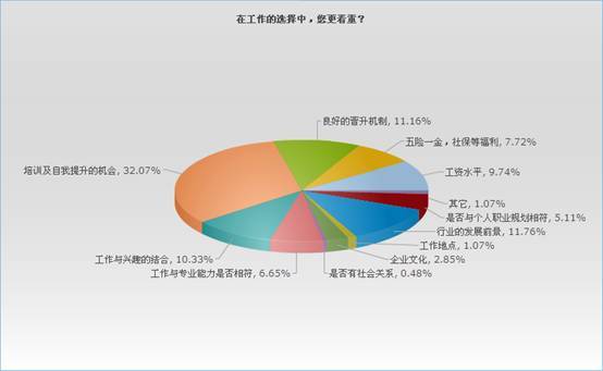 国贸专业月收入（国贸专业做什么工资高）-图3