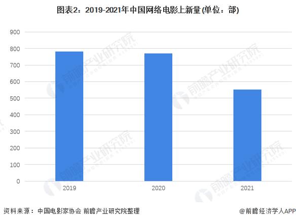 a影视后期收入（a影视后期收入多少）-图2