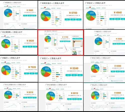 a影视后期收入（a影视后期收入多少）-图3