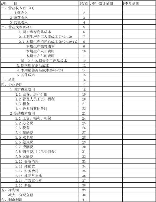 内账的收入（内账的收入怎么确认）-图3