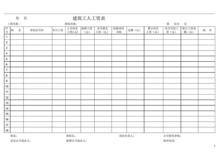 吊车司机收入（吊车司机的工资属于什么费用?）-图2