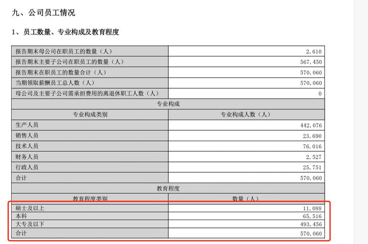 热能工程博士收入（热能工程博士年薪）-图2