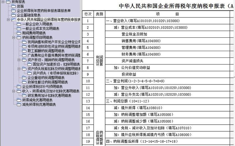 广州地税收入待遇（广州地税怎么收费）-图1