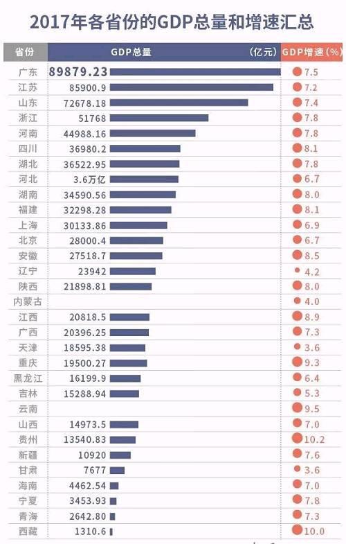 大理下关白领收入的简单介绍-图1