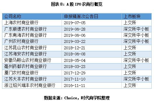 南海农商银行收入（南海农商银行业绩）-图2