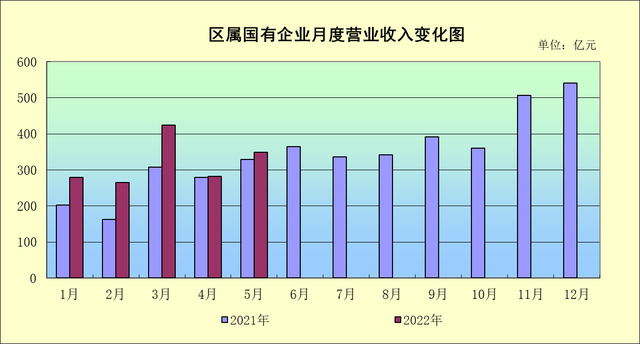 乌鲁木齐国企收入（乌鲁木齐国企收入怎么样）-图1