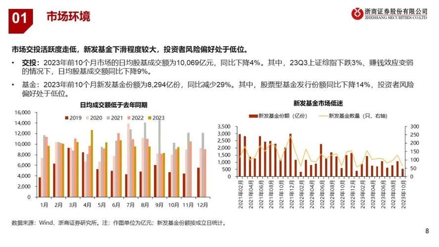 交投收入包括（交投是什么）-图2