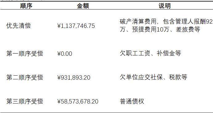 银行清算人员收入（银行清算人员收入多少）-图2